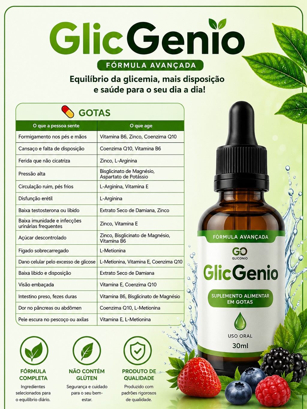 Tabela dos princípios ativos das gotas de GlicGenio, relacionando o que a pessoa sente com o ativo que age